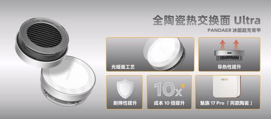 春潮涌动,PANDAER、lipro 携 20+ 新品亮相魅族春日新品放映会